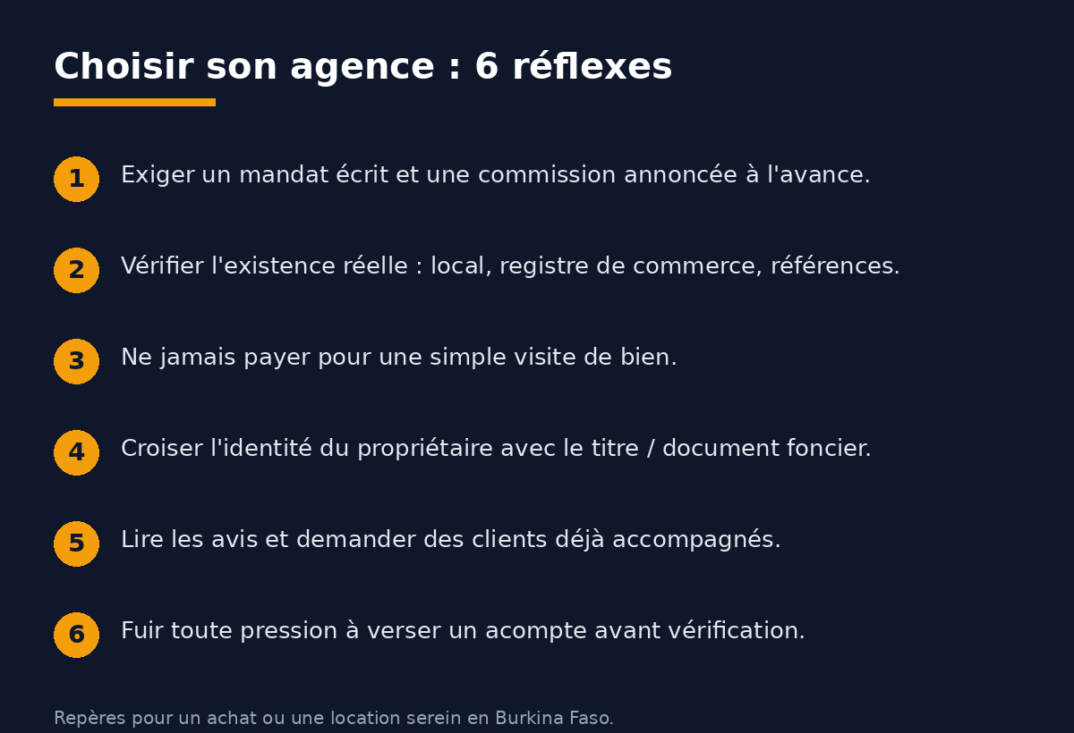 Checklist en 6 points pour choisir une agence immobilière sérieuse au Burkina Faso