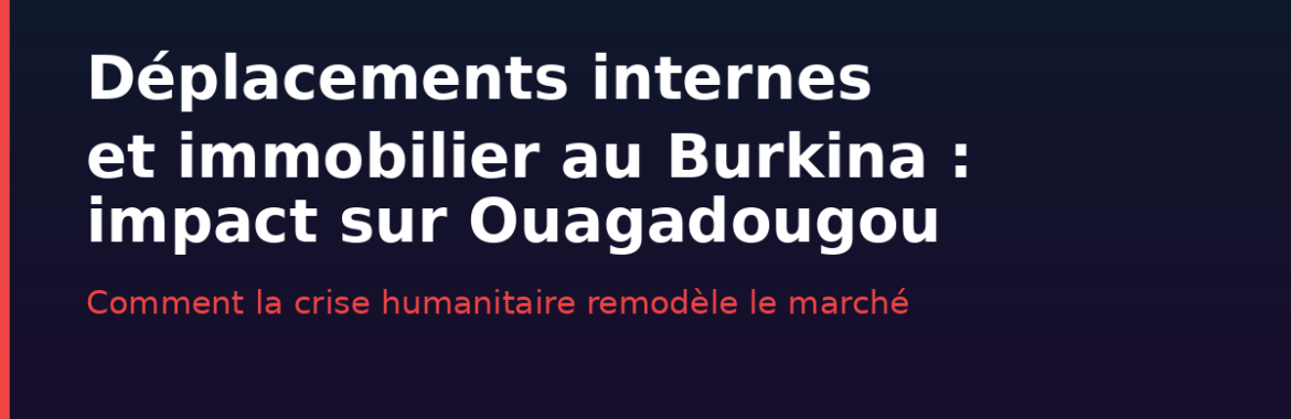 Déplacements internes et immobilier au Burkina : comment la crise humanitaire remodèle le marché de Ouagadougou