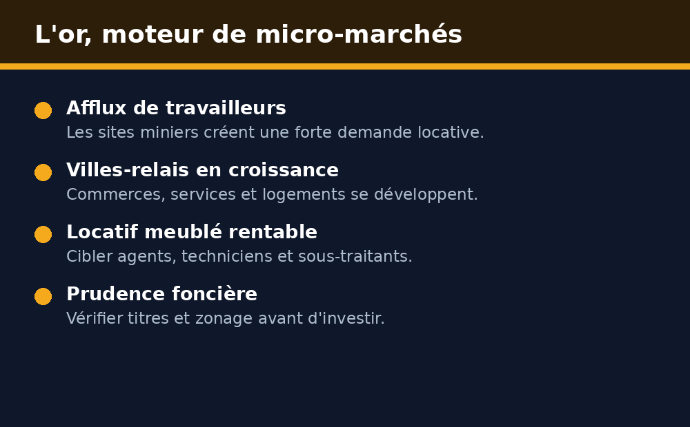 L'or, moteur de micro-marchés locatifs autour des pôles miniers au Burkina Faso
