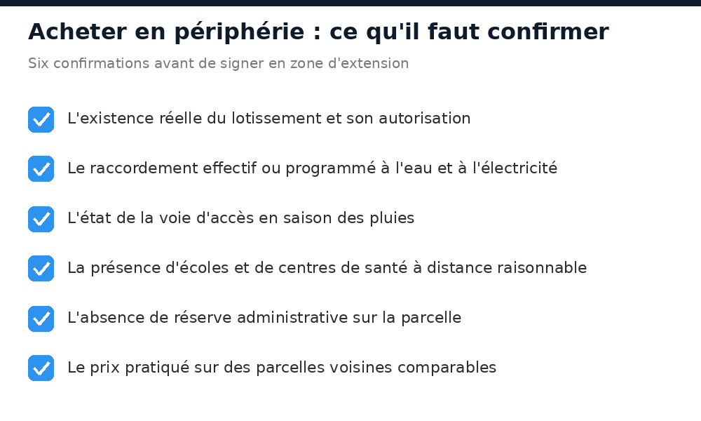 Les confirmations à obtenir avant d'acheter en zone d'extension au Burkina Faso