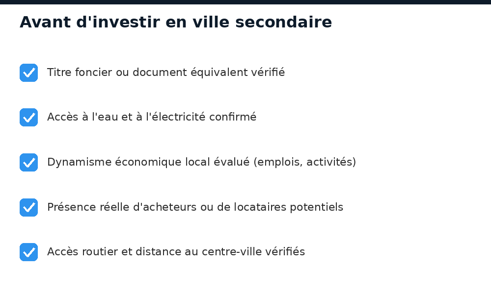 Points à vérifier avant d'acheter un bien à Koudougou, Banfora ou Kaya