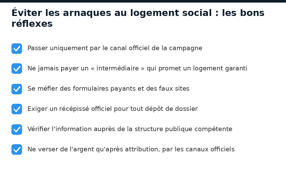 Les bons réflexes pour éviter les arnaques au logement social au Burkina Faso