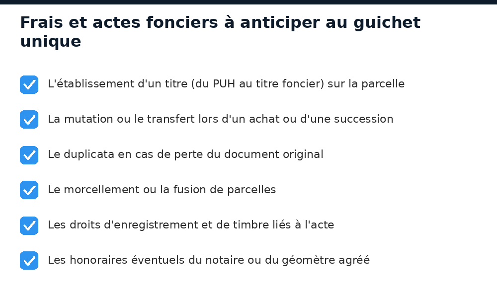 Frais et actes fonciers à anticiper au guichet unique de Ouagadougou