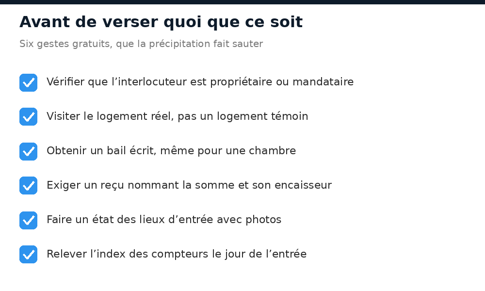 Vérifications à effectuer avant de verser une avance pour un logement étudiant à Ouagadougou