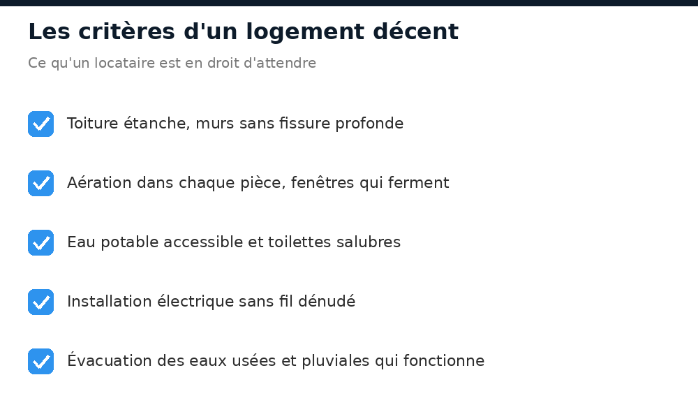 Critères d'un logement décent : toiture, aération, eau, électricité, évacuation des eaux